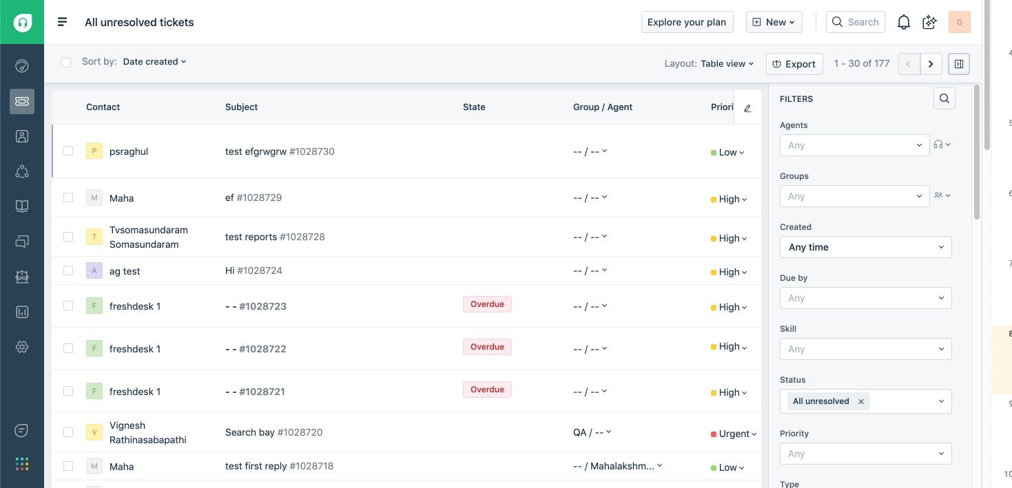 Freshdesk's flat unresolved-tickets list, the inherited starting point