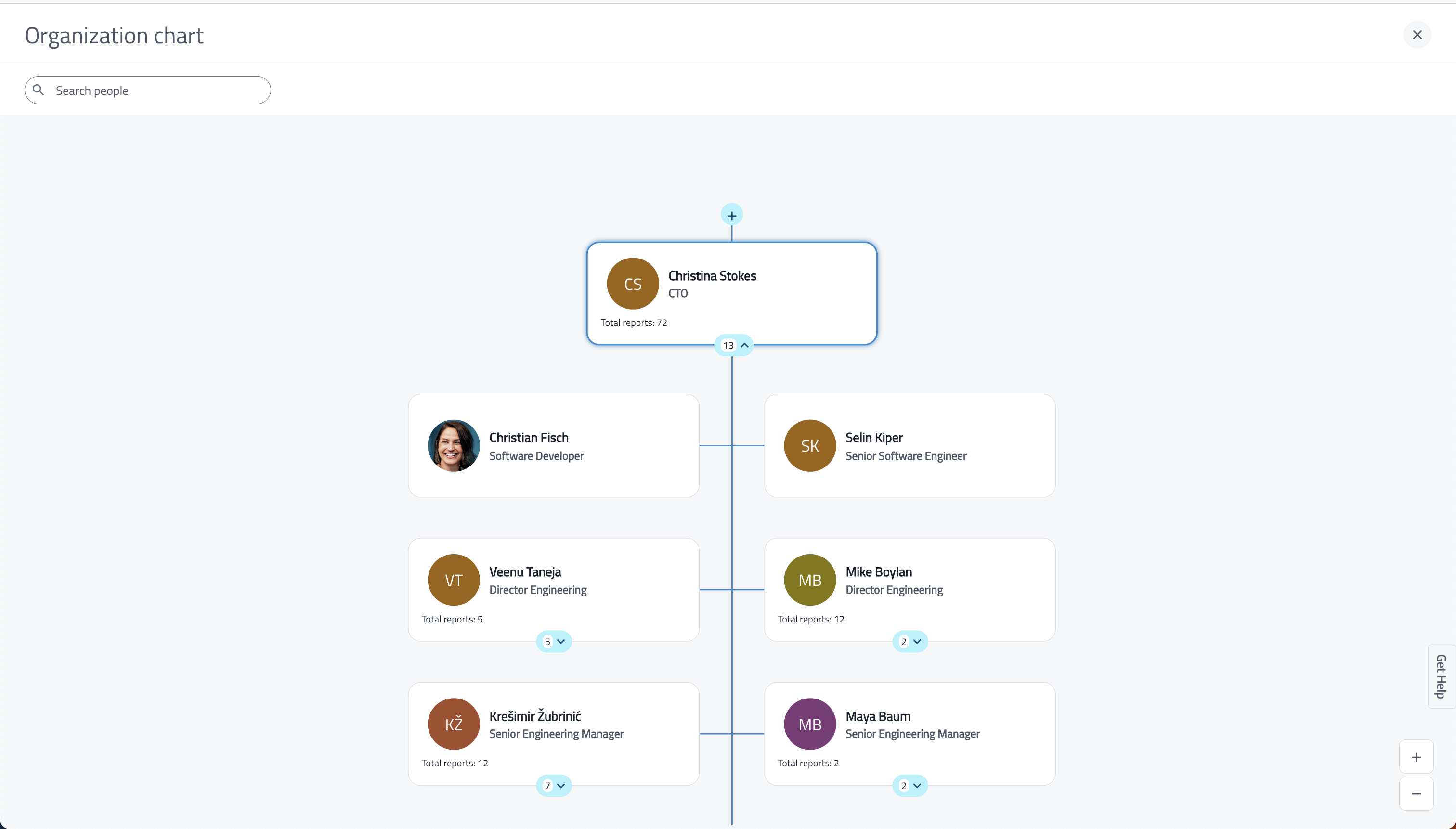 After: org chart as a full-screen experience